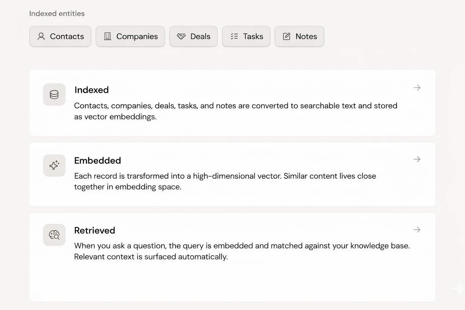 Knowledge System screenshot